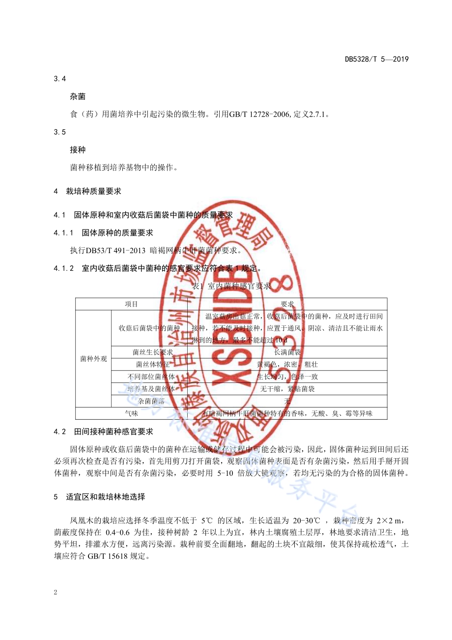凤凰木林下暗褐网柄牛肝菌仿生栽培技术规程DB532800／T 5-2019.pdf_第4页