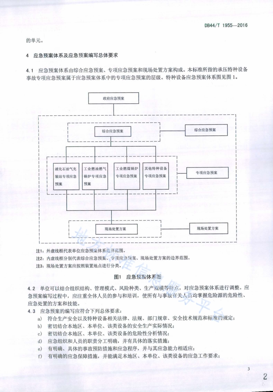 承压特种设备事故专项应急预案编写导则DB44／T 1955-2016.pdf_第2页