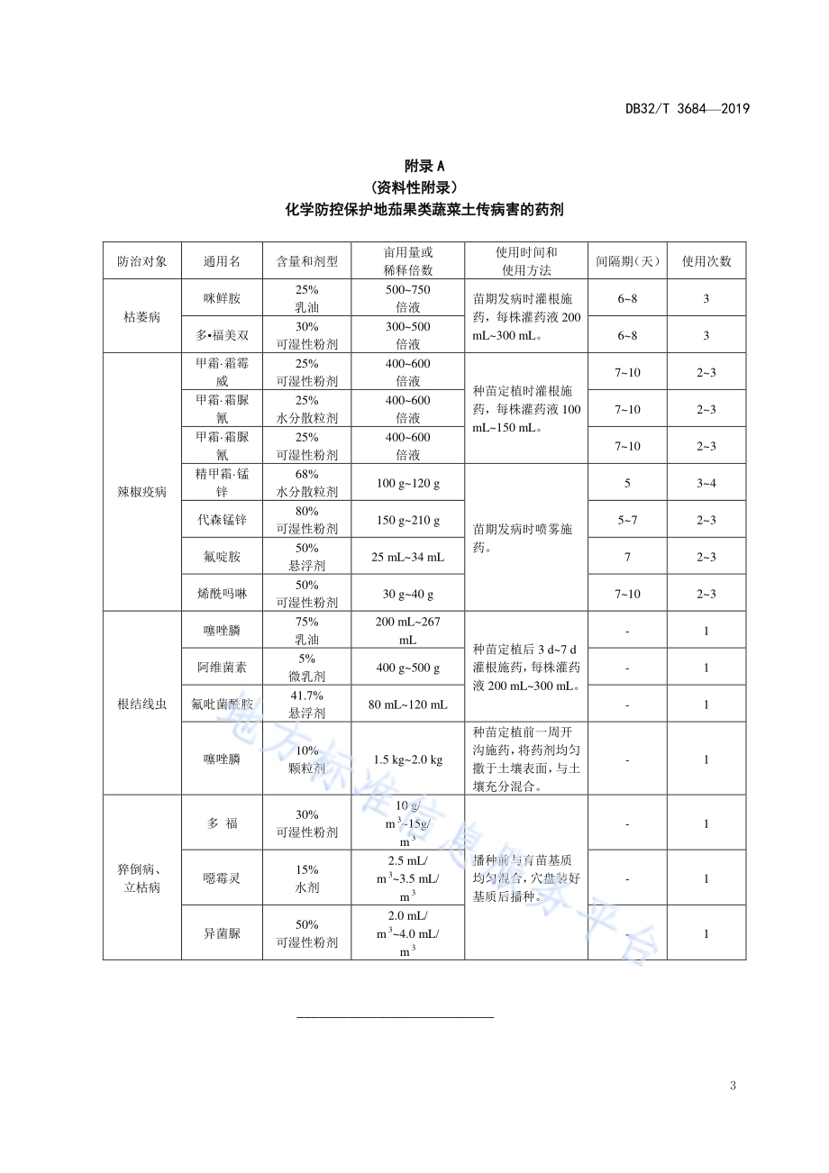 保护地茄果类蔬菜土传病害 综合防控技术规程DB32／T 3684-2019.pdf_第5页