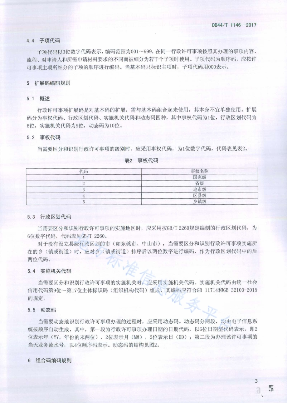 行政许可事项编码规则DB44／T 1146-2017.pdf_第5页