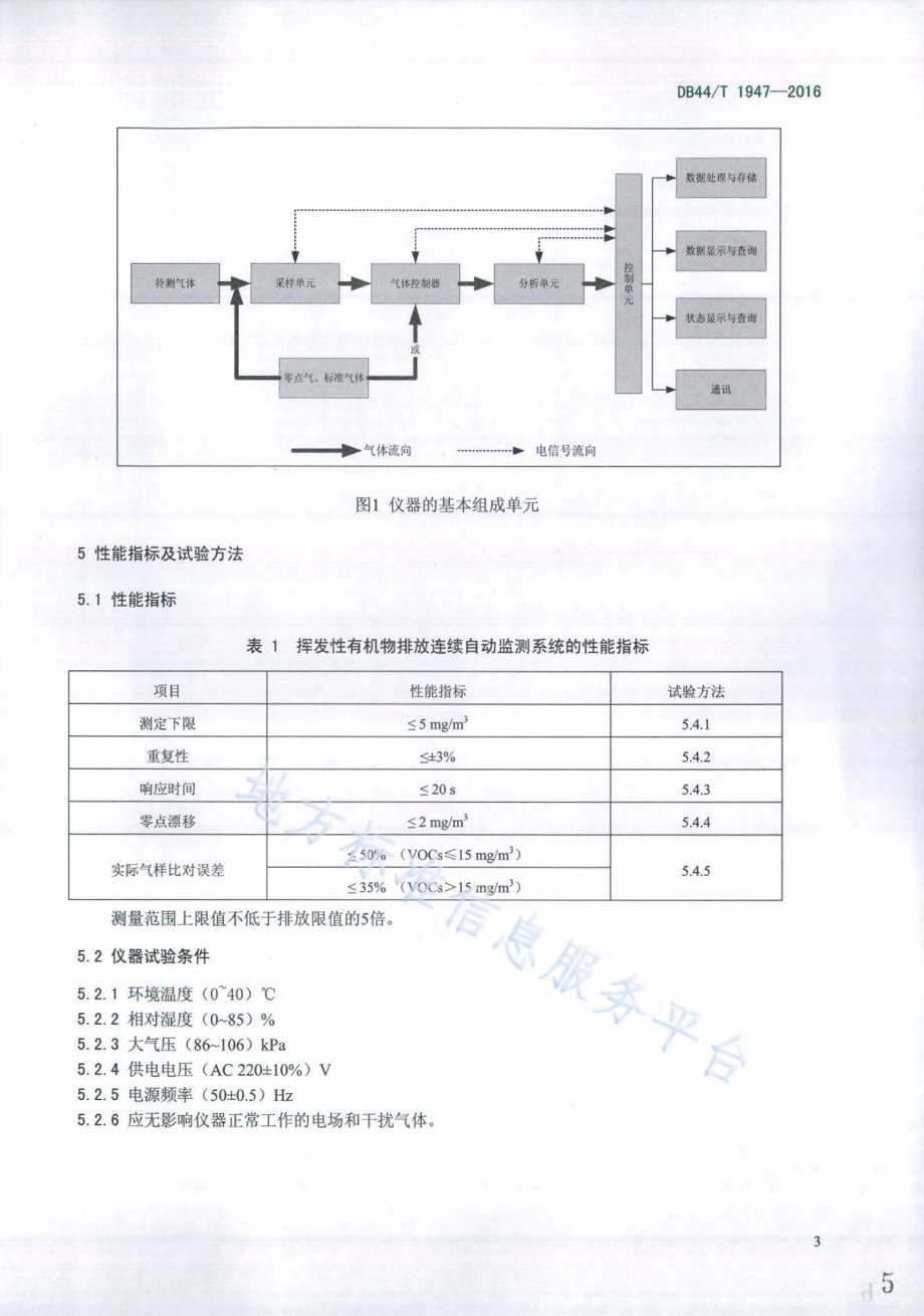 固定污染源 挥发性有机物排放连续自动监测系统 光离子化检测器（PID）法技术要求DB44／T 1947-2016.pdf_第5页