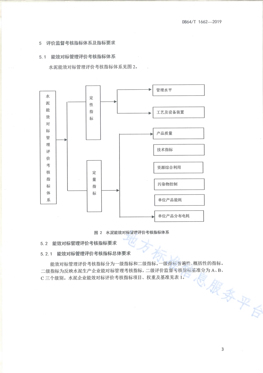 水泥能耗限额贯标评价监督考核体系DB64／T 1662-2019.pdf_第4页