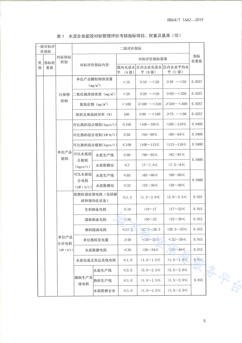 水泥能耗限额贯标评价监督考核体系DB64／T 1662-2019.pdf_第5页