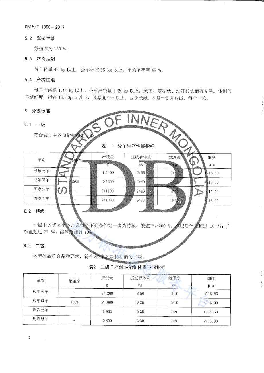 高繁高产型绒山羊DB15／T 1098-2017.pdf_第4页