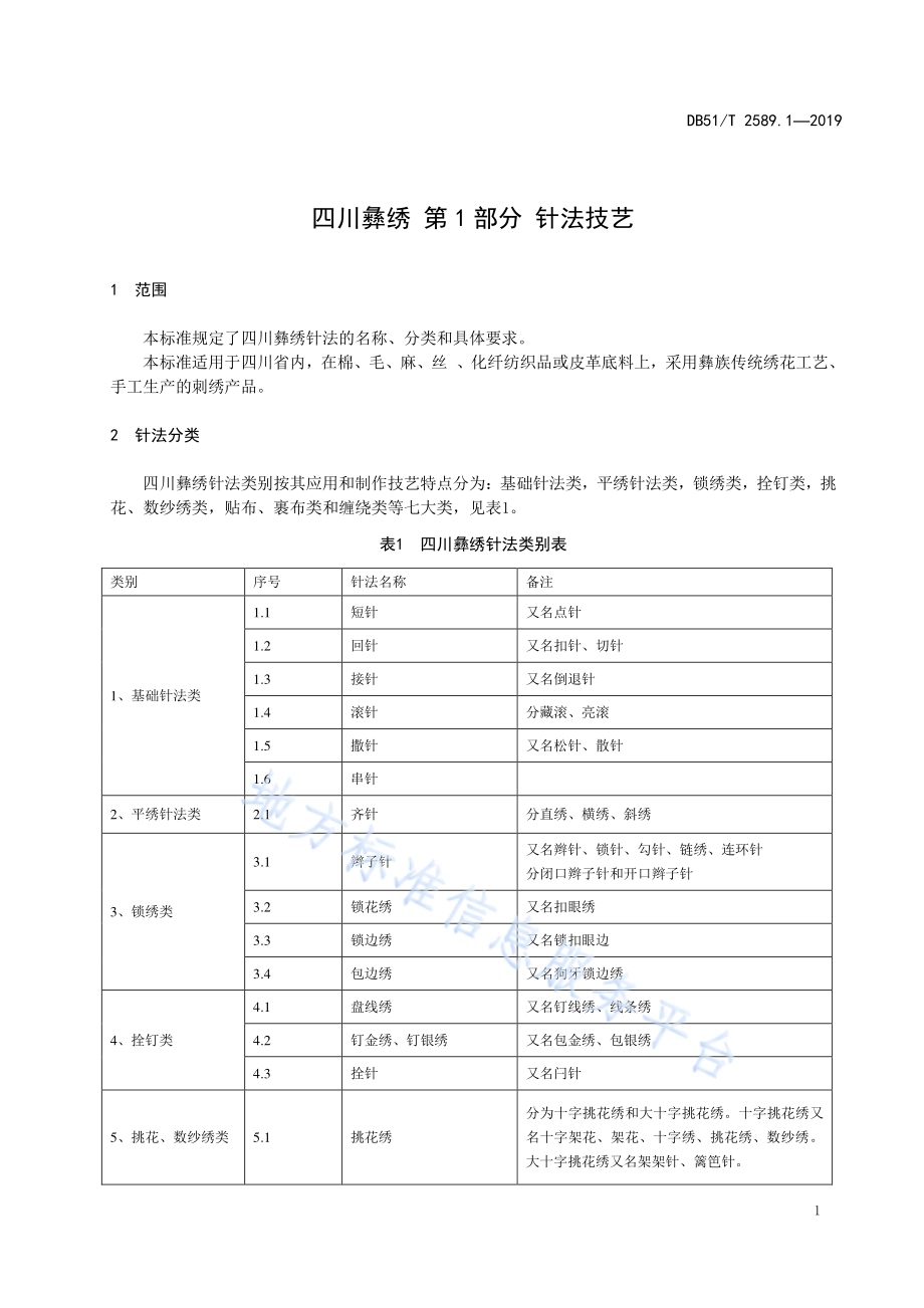 四川彝绣 第1部分 针法技艺DB51／T 2589.1-2019.pdf_第4页
