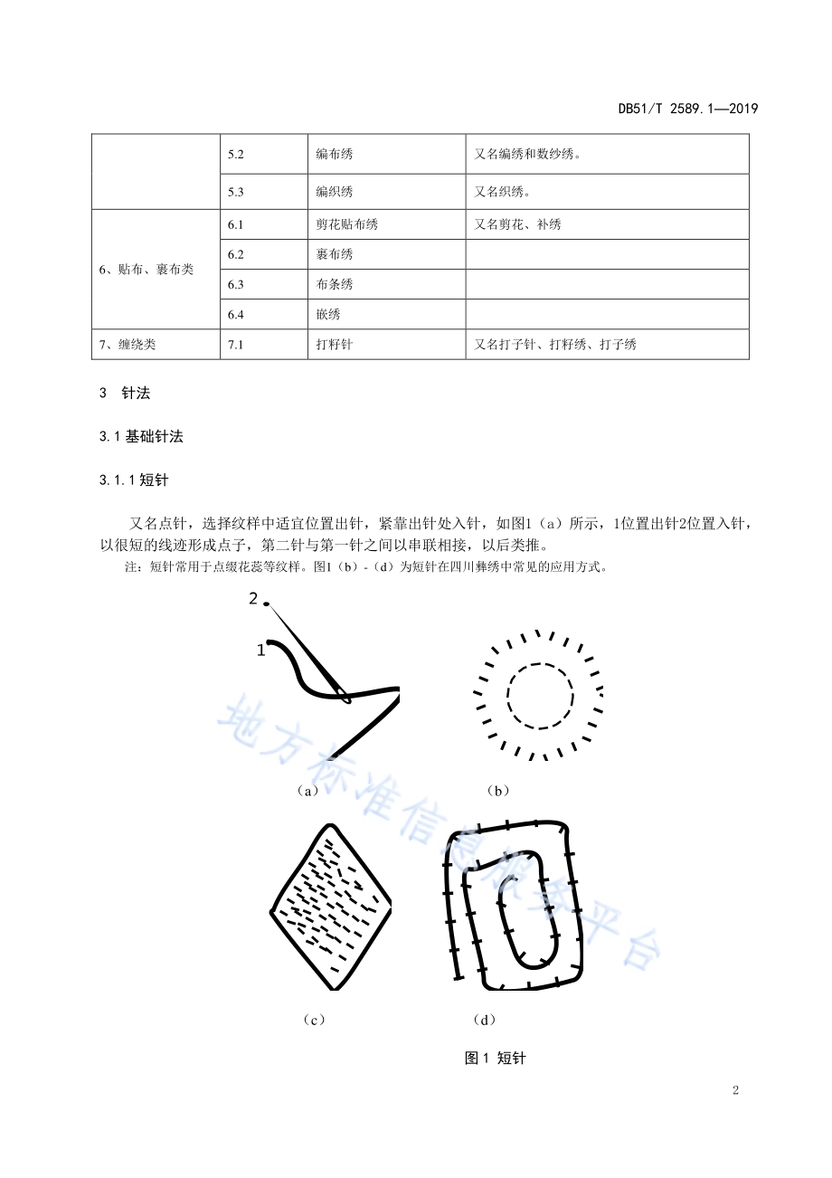 四川彝绣 第1部分 针法技艺DB51／T 2589.1-2019.pdf_第5页