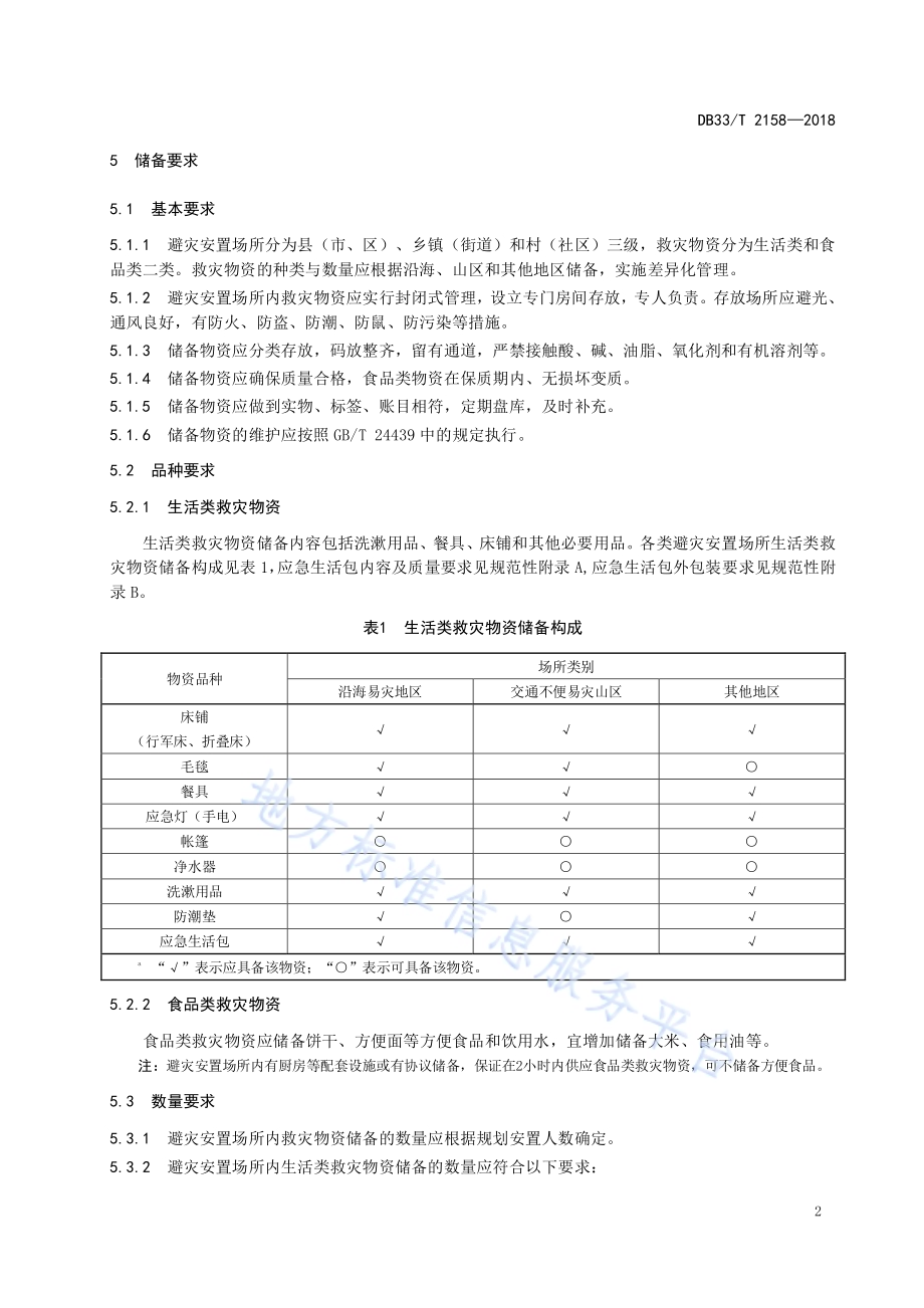 避灾安置场所内救灾物资储备和管理规范DB33／T 2158-2018.pdf_第5页