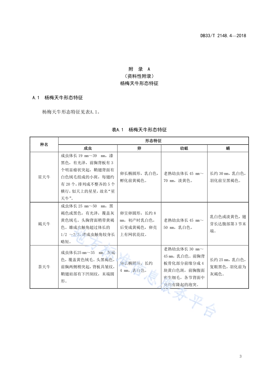 杨梅主要病虫害测报调查技术规程 第4部分杨梅天牛DB33／T 2148.4-2018.pdf_第5页
