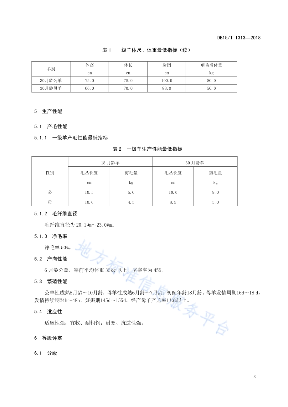 兴安细毛羊DB15／T 1313-2018.pdf_第5页