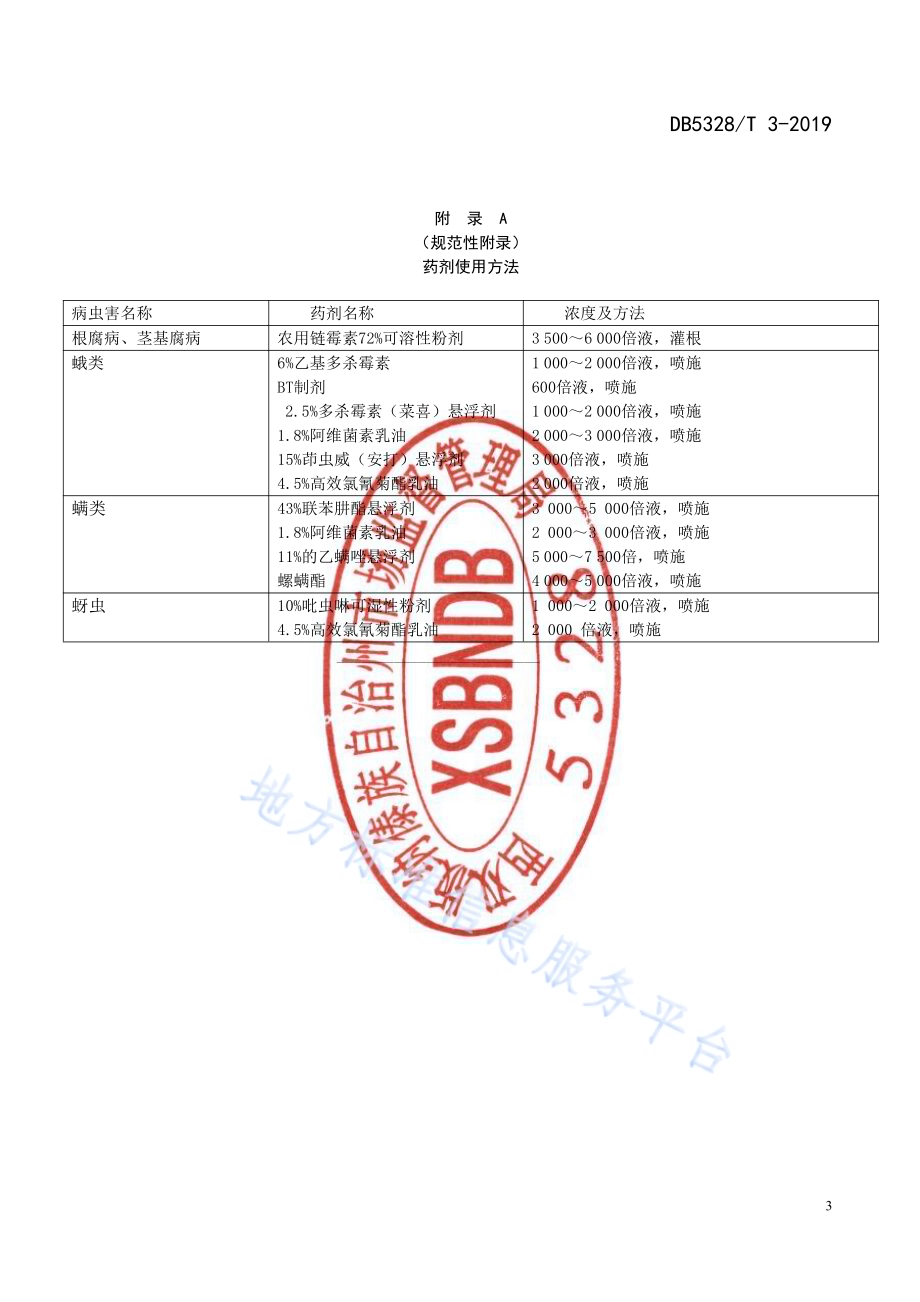 辣木种苗生产技术规程DB532800／T 3-2019.pdf_第5页