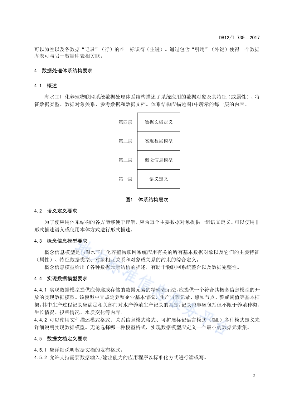 海水工厂化养殖物联网系统数据处理要求DB12／T 739-2017.pdf_第4页