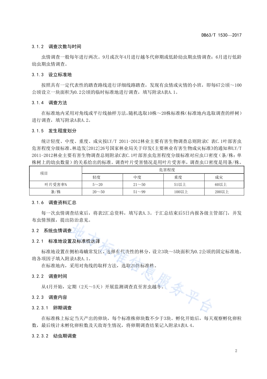 侧柏毒蛾监测及防治技术规范DB63／T 1530-2017.pdf_第4页