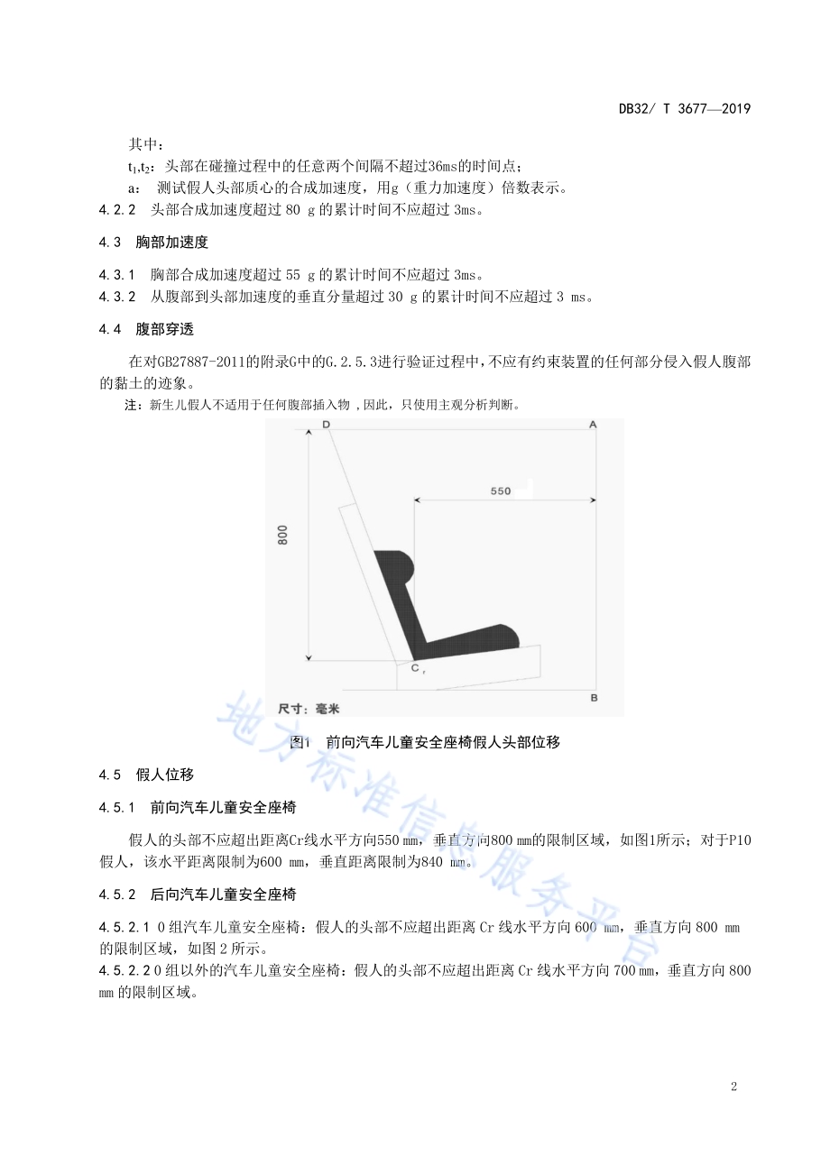高速儿童汽车安全座椅技术规范DB32／T 3677-2019.pdf_第5页