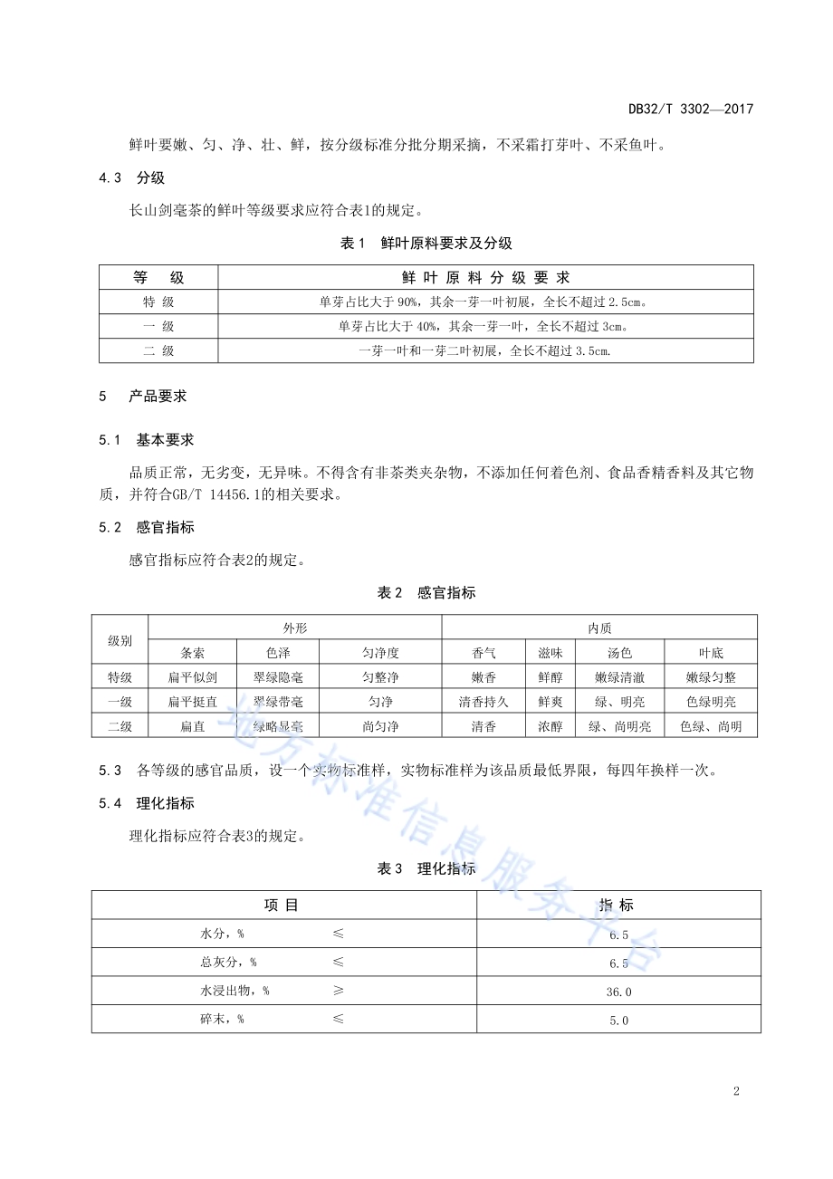长山剑毫茶等级要求DB32／T 3302-2017.pdf_第4页