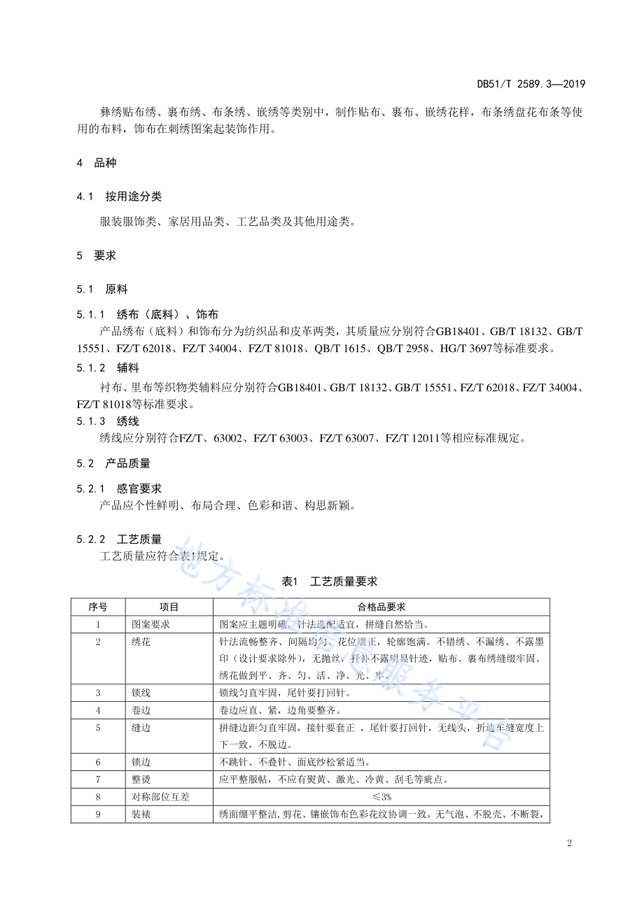 四川彝绣 第3部分 加工技术规范DB51／T 2589.3-2019.pdf_第5页