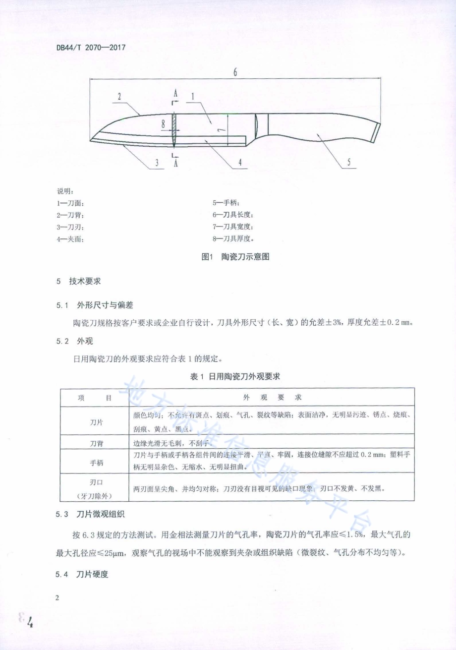 日用陶瓷刀DB44／T 2070-2017.pdf_第4页