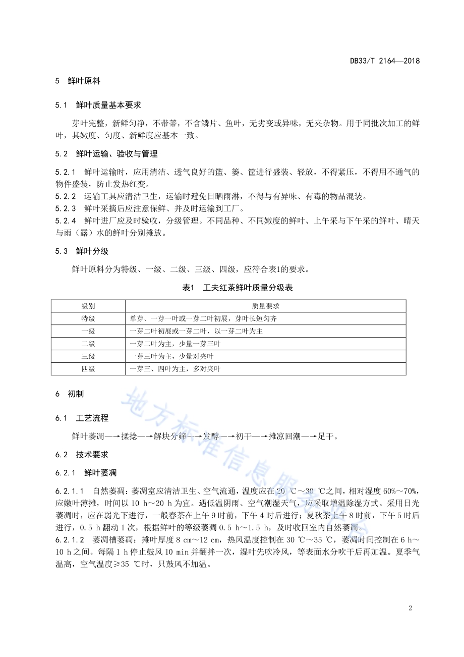 工夫红茶加工技术规范DB33／T 2164-2018.pdf_第4页