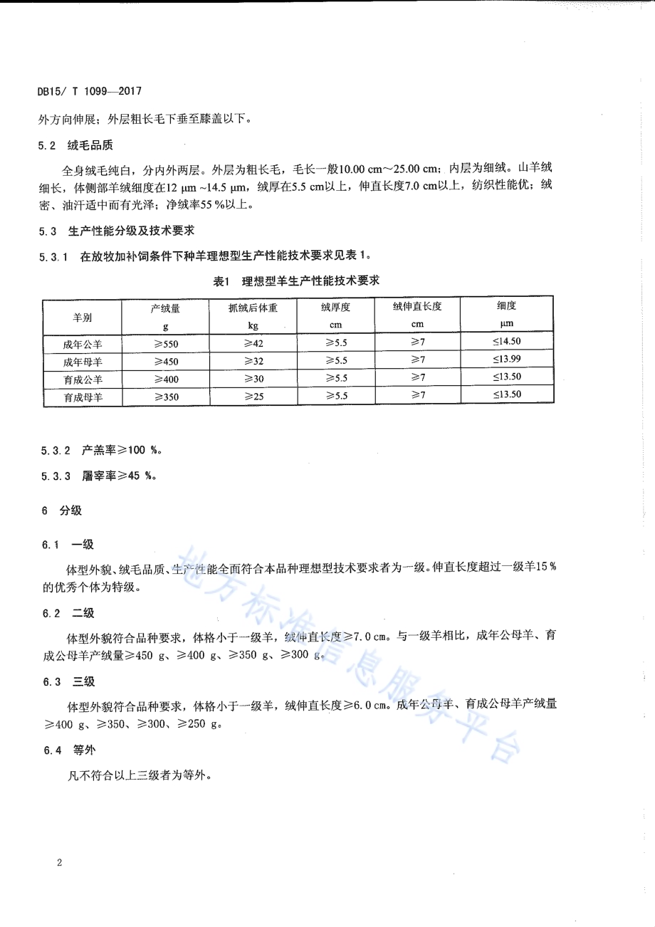 超细超长型绒山羊DB15／T 1099-2017.pdf_第4页