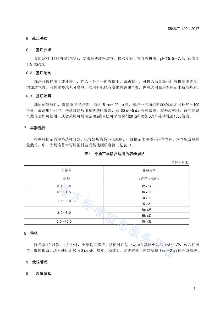 三角梅容器苗木生产技术规程DB46／T 429-2017.pdf_第4页