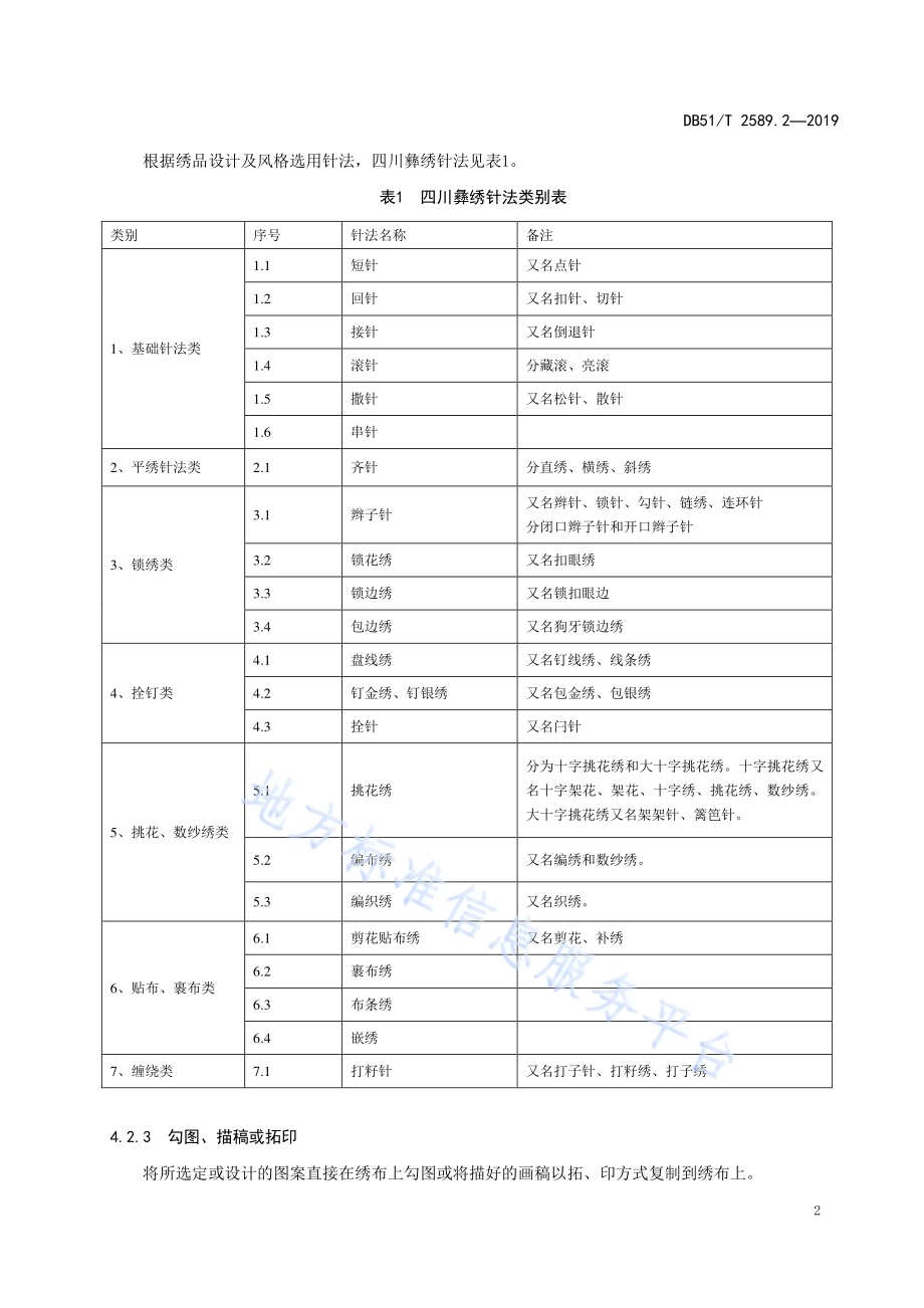 四川彝绣 第2部分 绣法技艺DB51／T 2589.2-2019.pdf_第5页