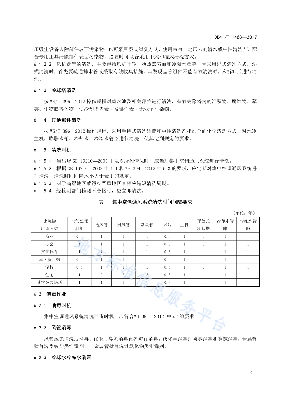 集中空调通风系统清洗消毒服务规范DB41／T 1463-2017.pdf_第5页