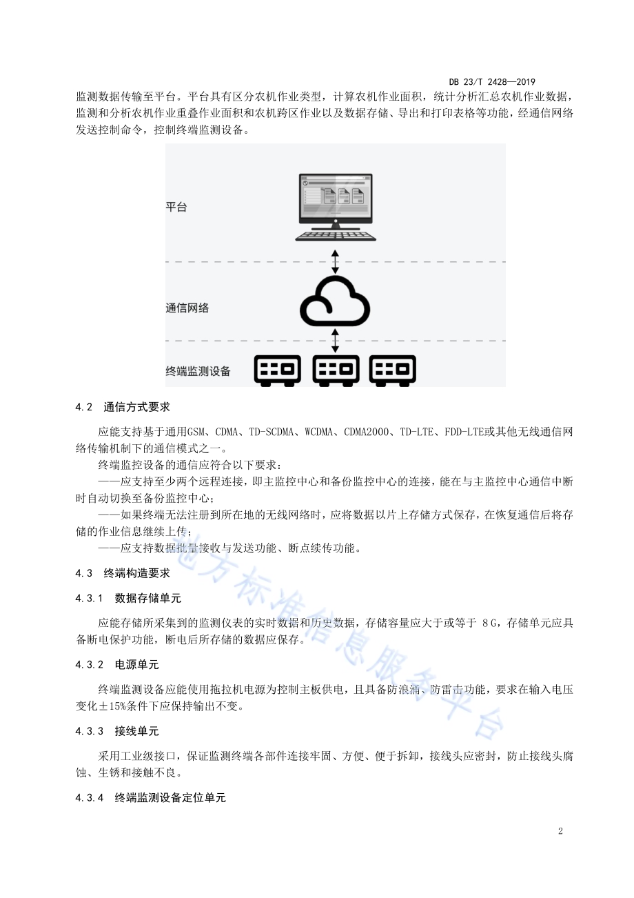 农机作业远程监测系统应用技术要求DB23／T 2428—2019.pdf_第4页