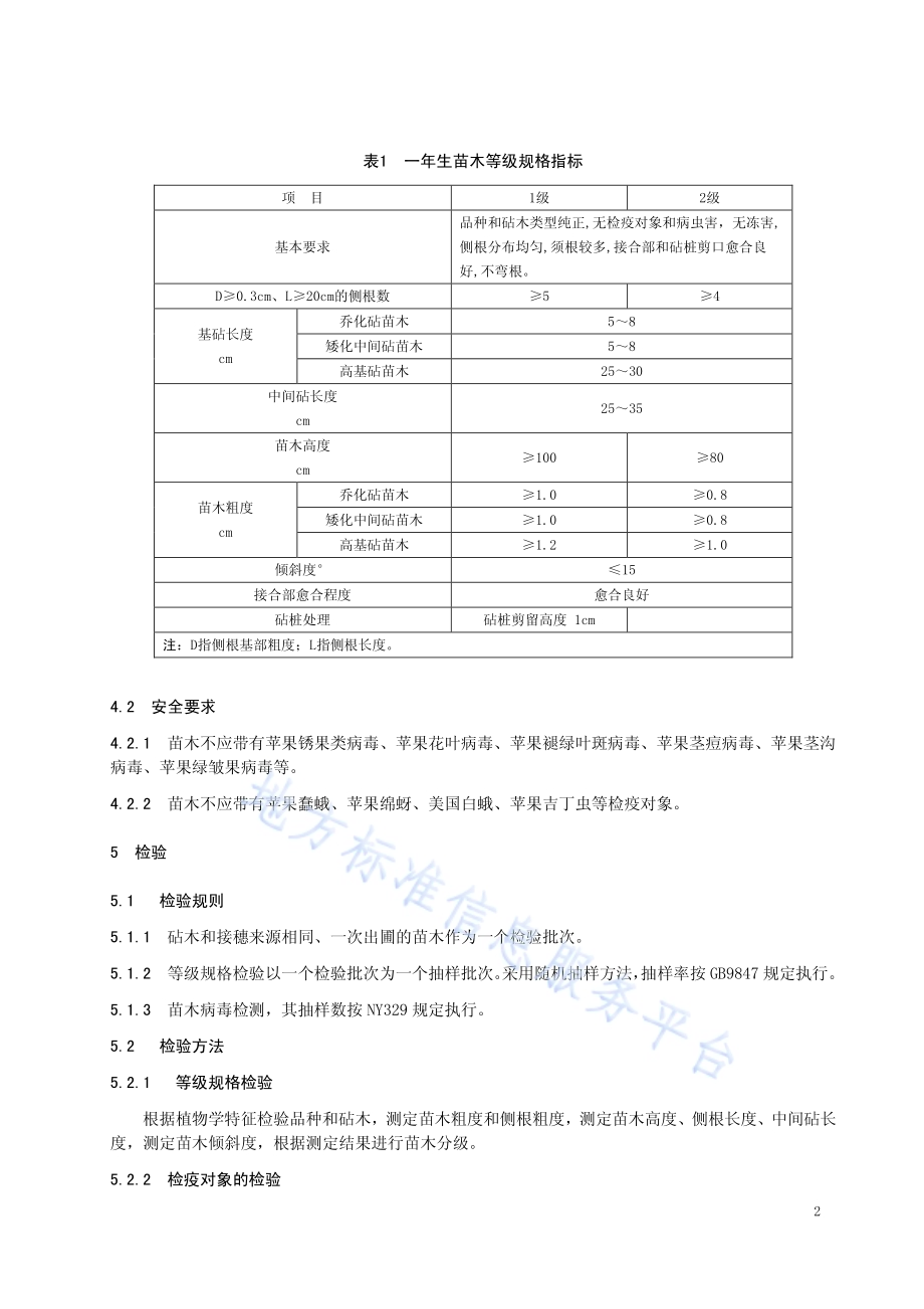 塞外红苹果苗木DB15／T 1265-2017.pdf_第4页