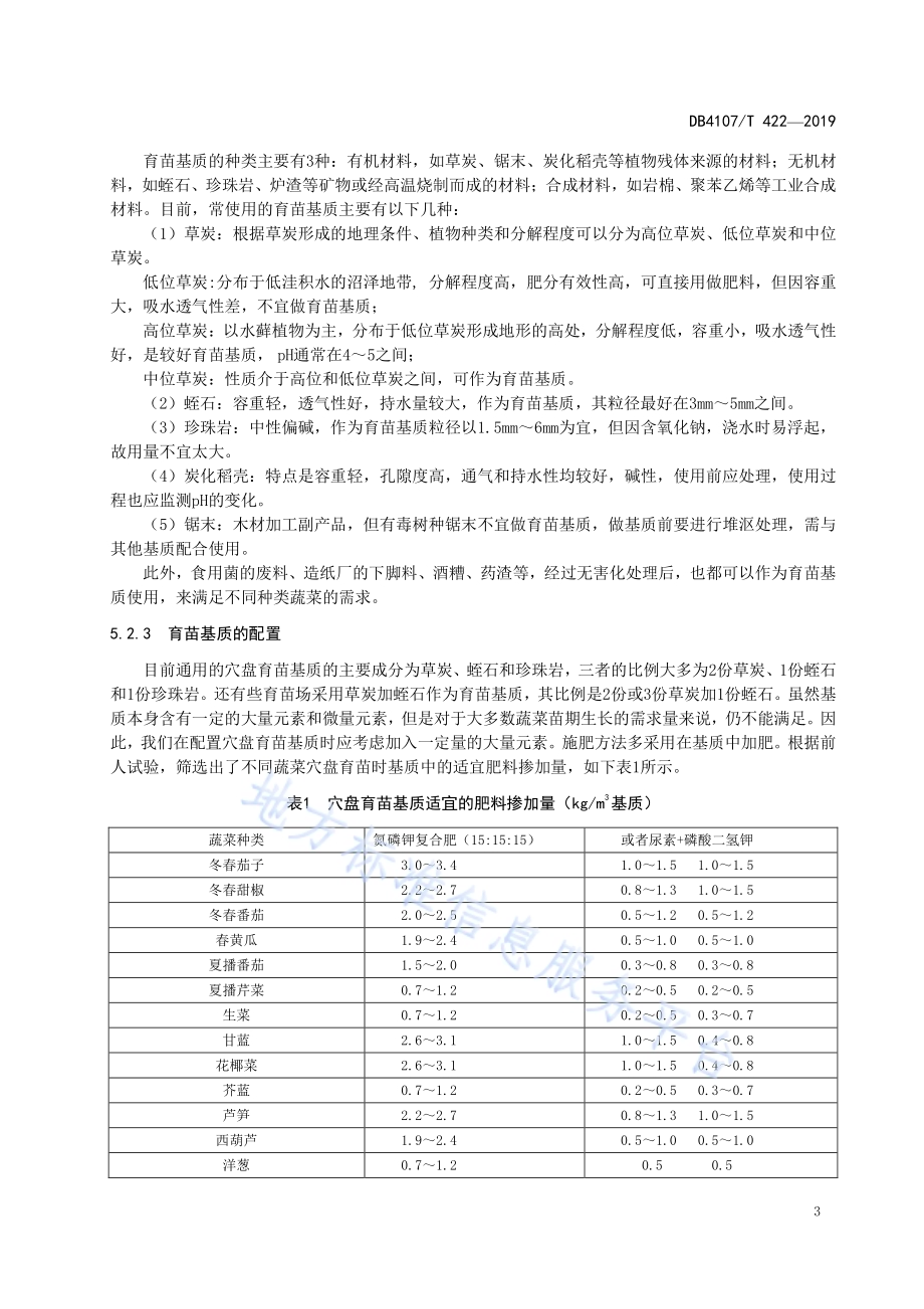 蔬菜苗床土配置与消毒技术规程DB4107／T 422-2019.pdf_第5页