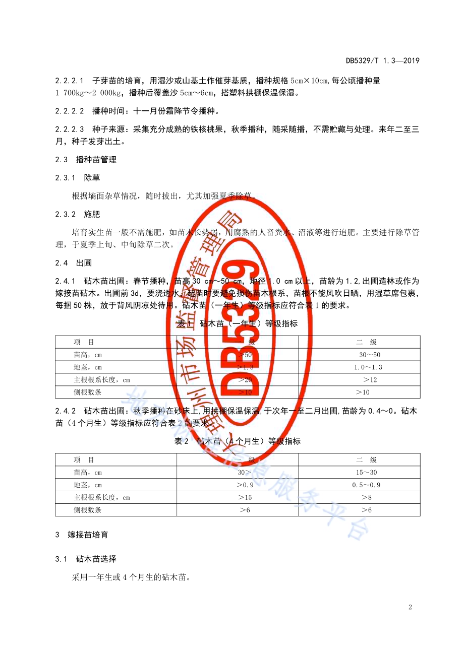 漾濞泡核桃综合标准 第3部分：苗木培育DB5329／T 1.3-2019.pdf_第4页