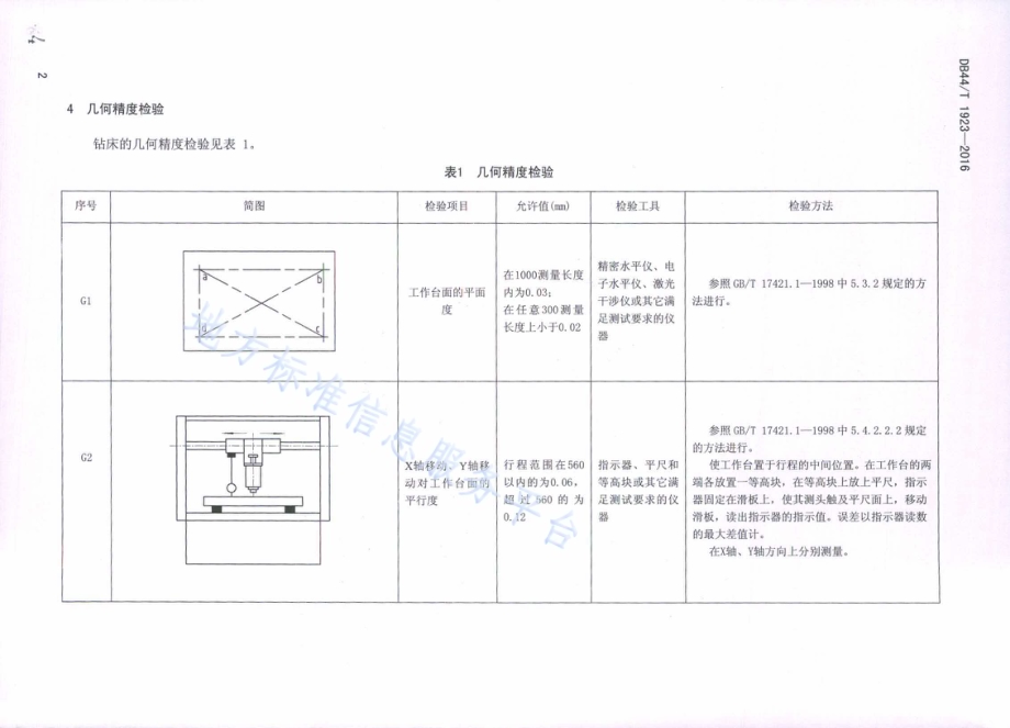 数控高速印制板钻床 精度检验DB44／T 1923-2016.pdf_第4页