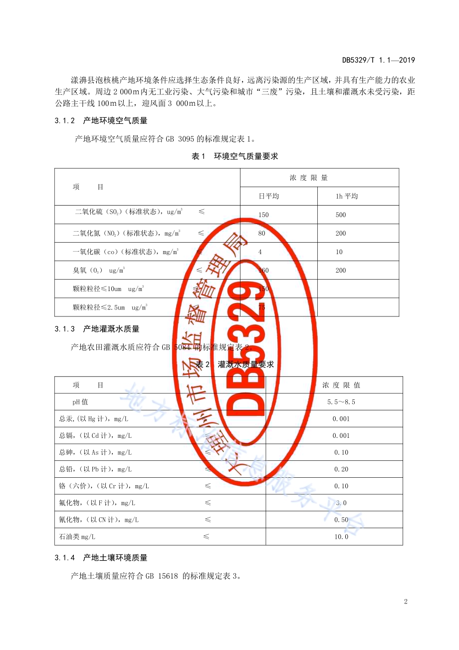 漾濞泡核桃综合标准 第1部分：种植区域与建设DB5329／T 1.1-2019.pdf_第4页