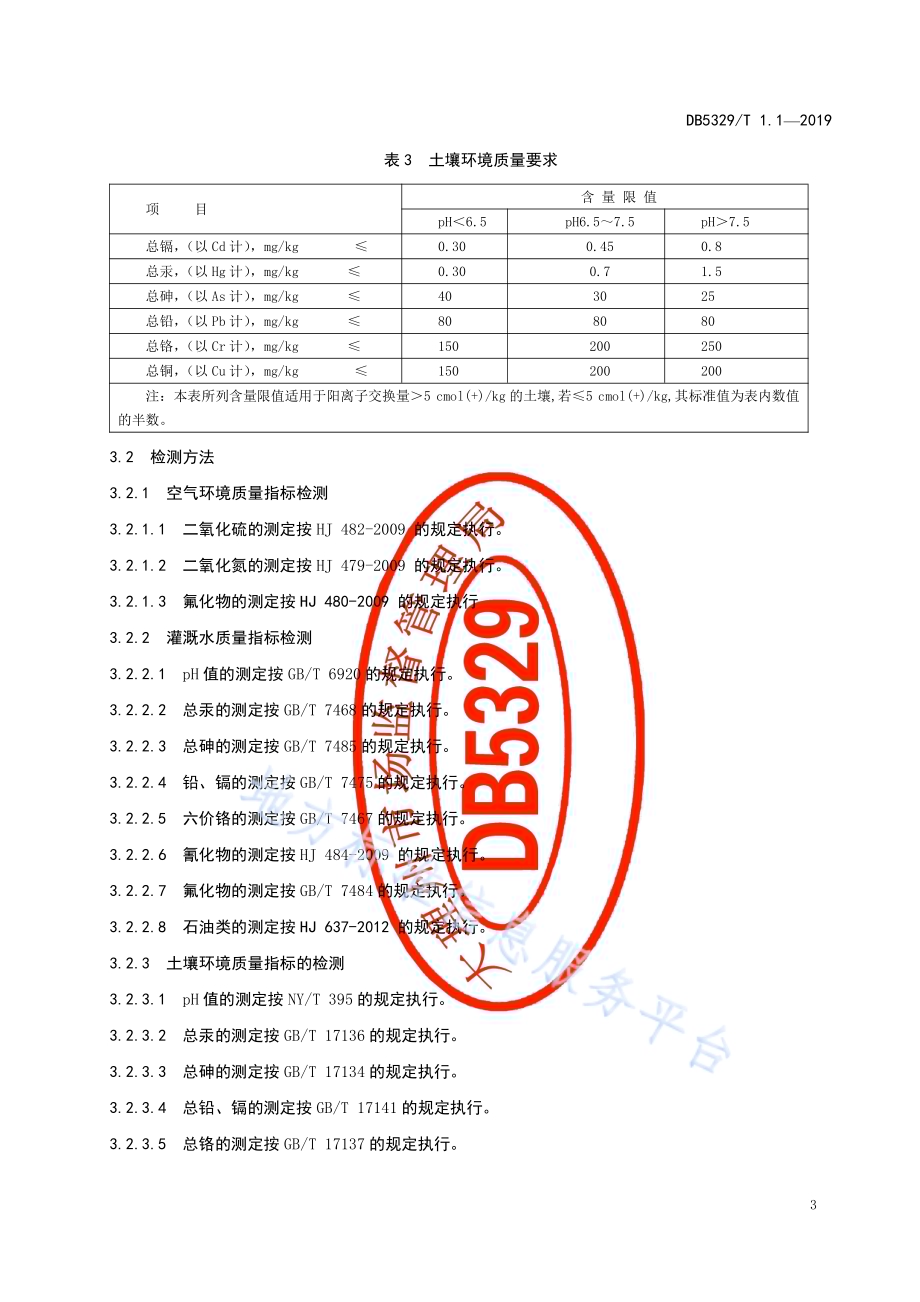漾濞泡核桃综合标准 第1部分：种植区域与建设DB5329／T 1.1-2019.pdf_第5页
