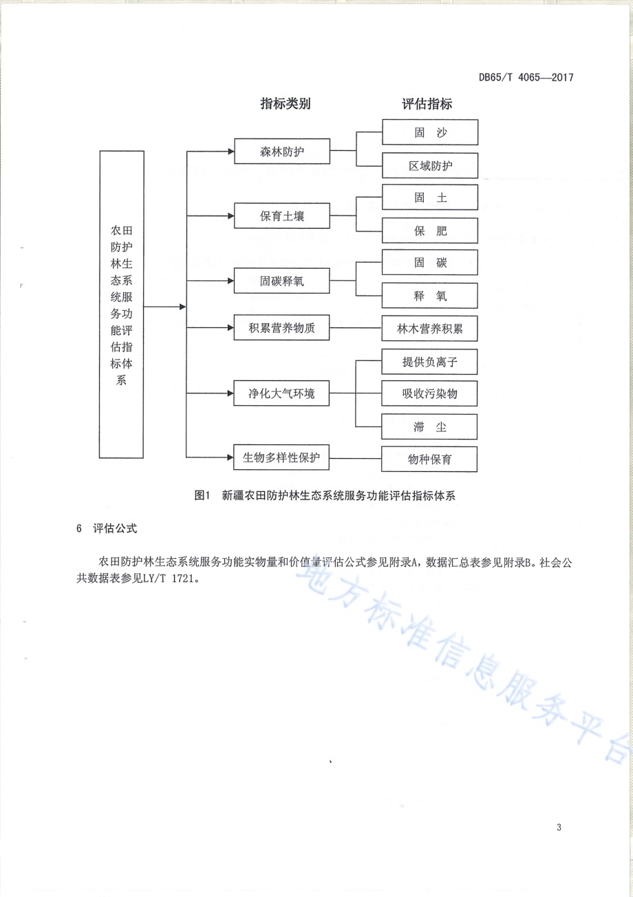 农田防护林生态系统服务功能评价规范DB65／T 4065-2017.pdf_第5页