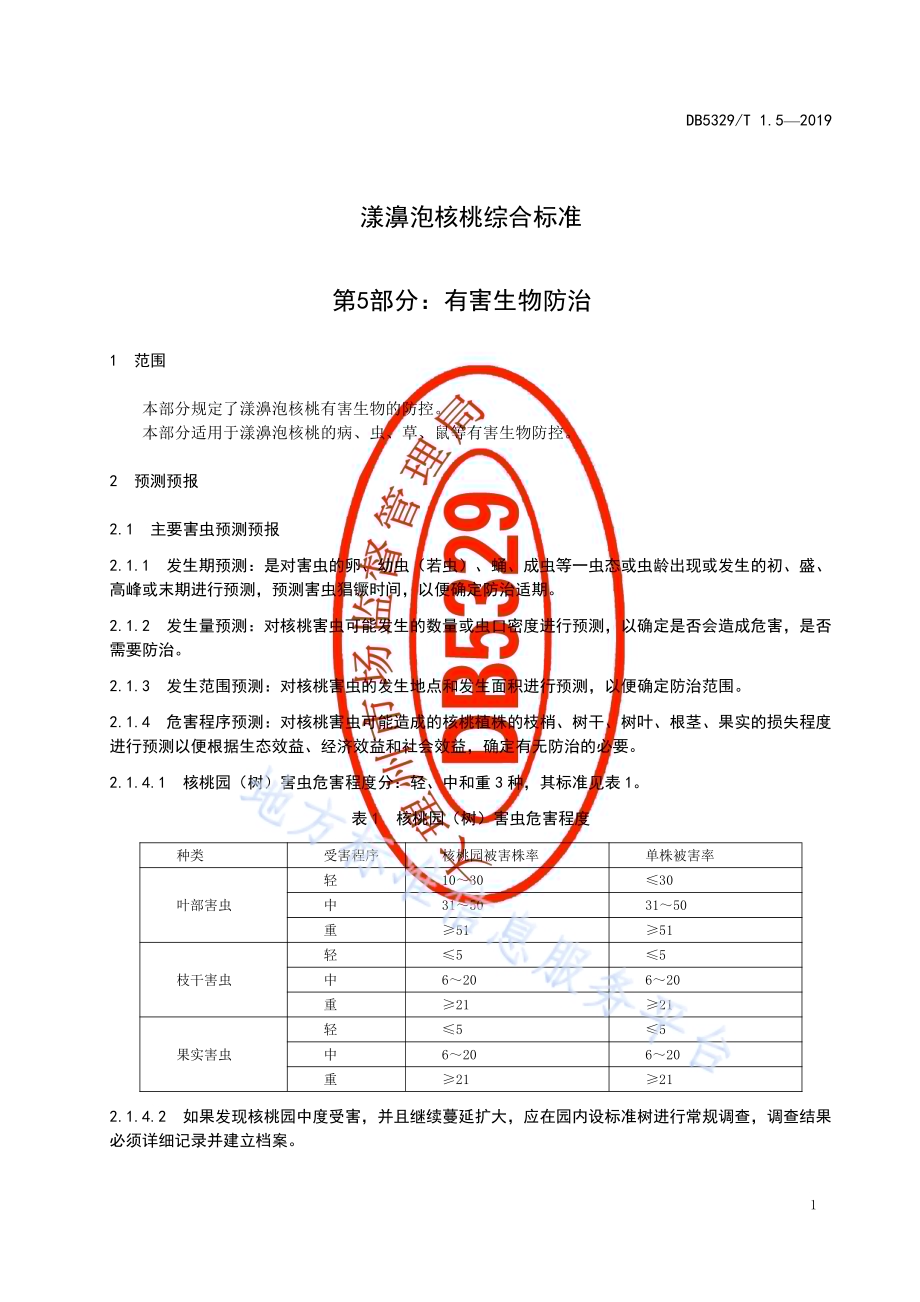 漾濞泡核桃综合标准 第5部分：有害生物防治DB5329／T 1.5-2019.pdf_第3页
