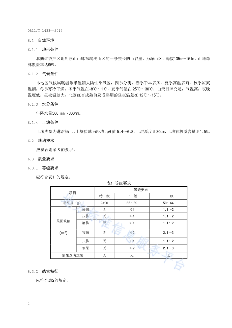 地理标志产品 北寨红杏DB11／T 1438-2017.pdf_第5页