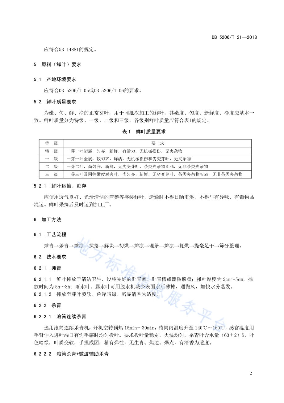 梵净山直条形毛峰绿茶加工技术规程DB5206／T21—2018.pdf_第5页