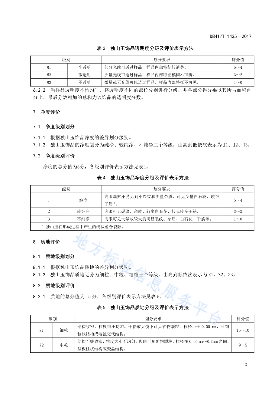 独山玉饰品质量等级评价DB41／T 1435-2017.pdf_第5页