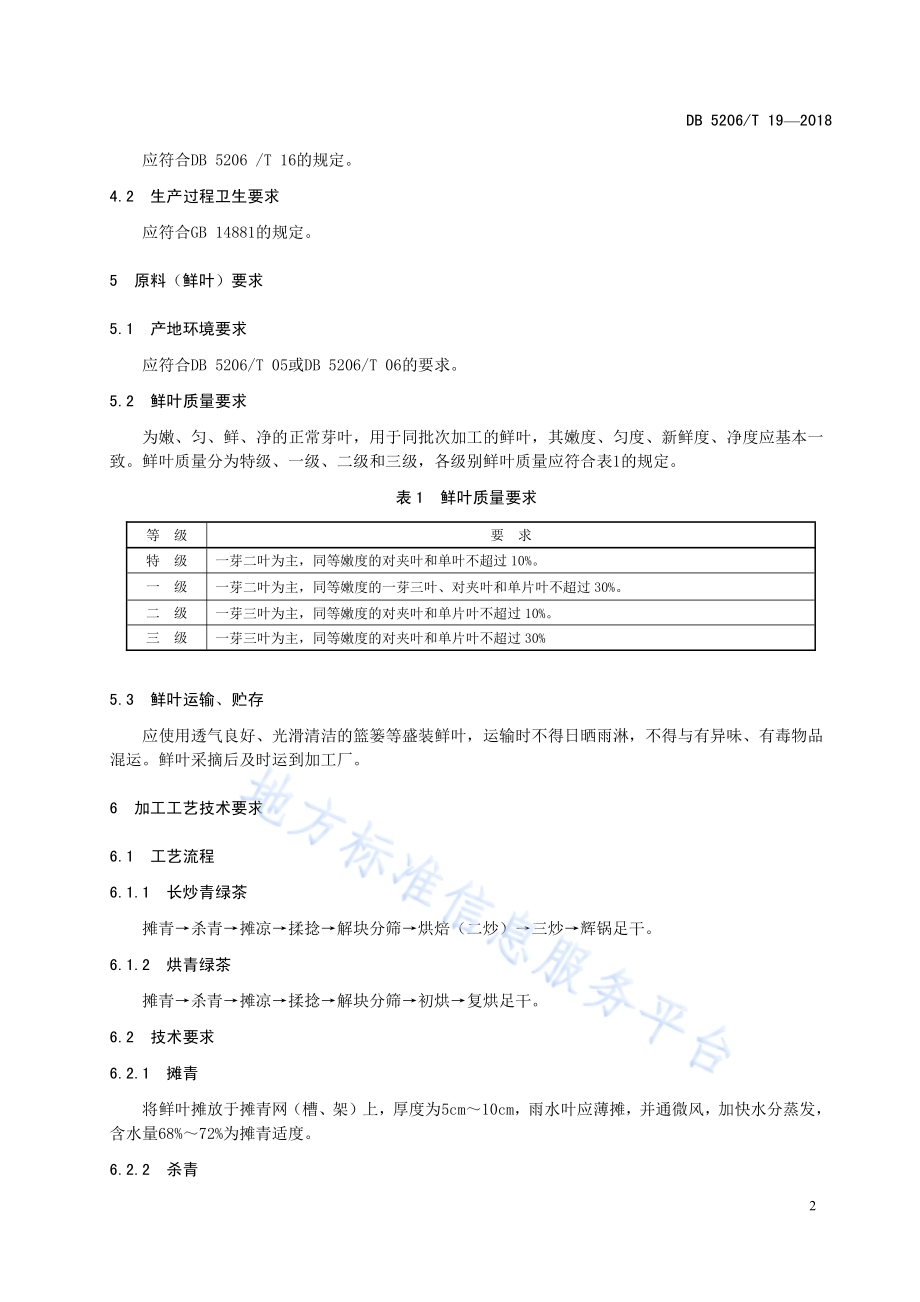 梵净山绿茶加工技术规程DB5206／T19—2018.pdf_第5页