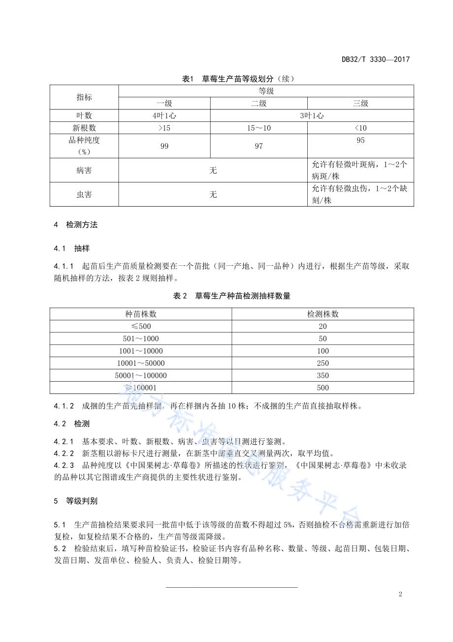 草莓生产苗等级划分DB32／T 3330-2017.pdf_第4页