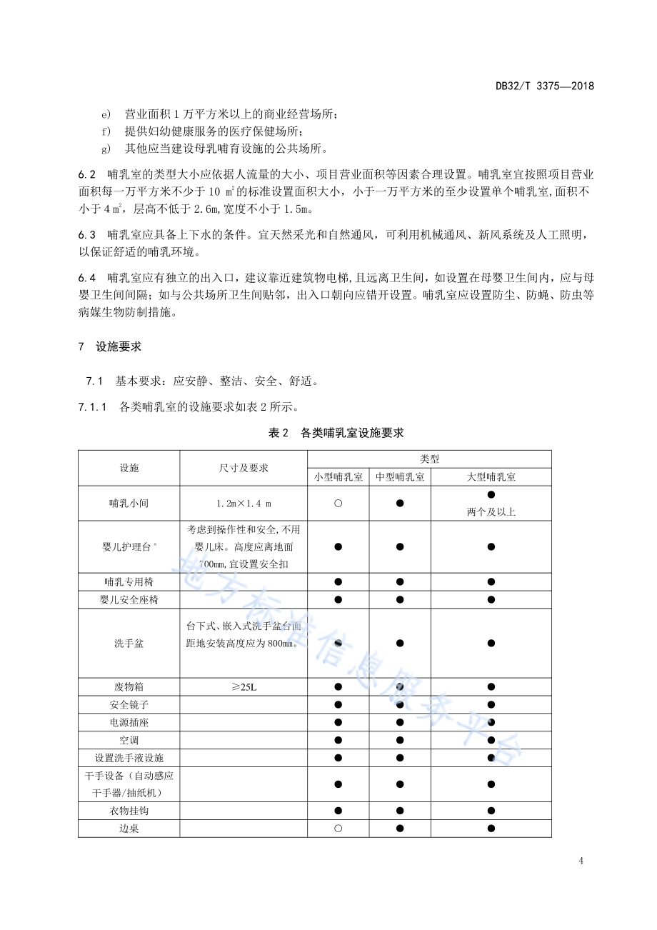 公共场所母乳哺育设施建设指南DB32／T 3375-2018.pdf_第5页