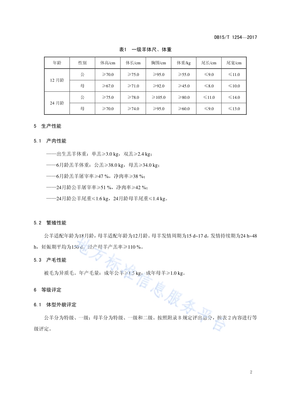 草原戈壁短尾羊DB15／T 1254-2017.pdf_第4页