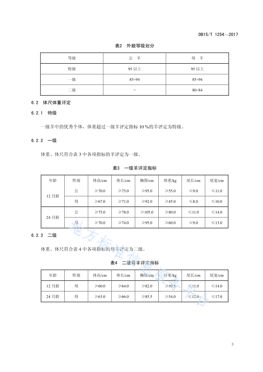 草原戈壁短尾羊DB15／T 1254-2017.pdf_第5页