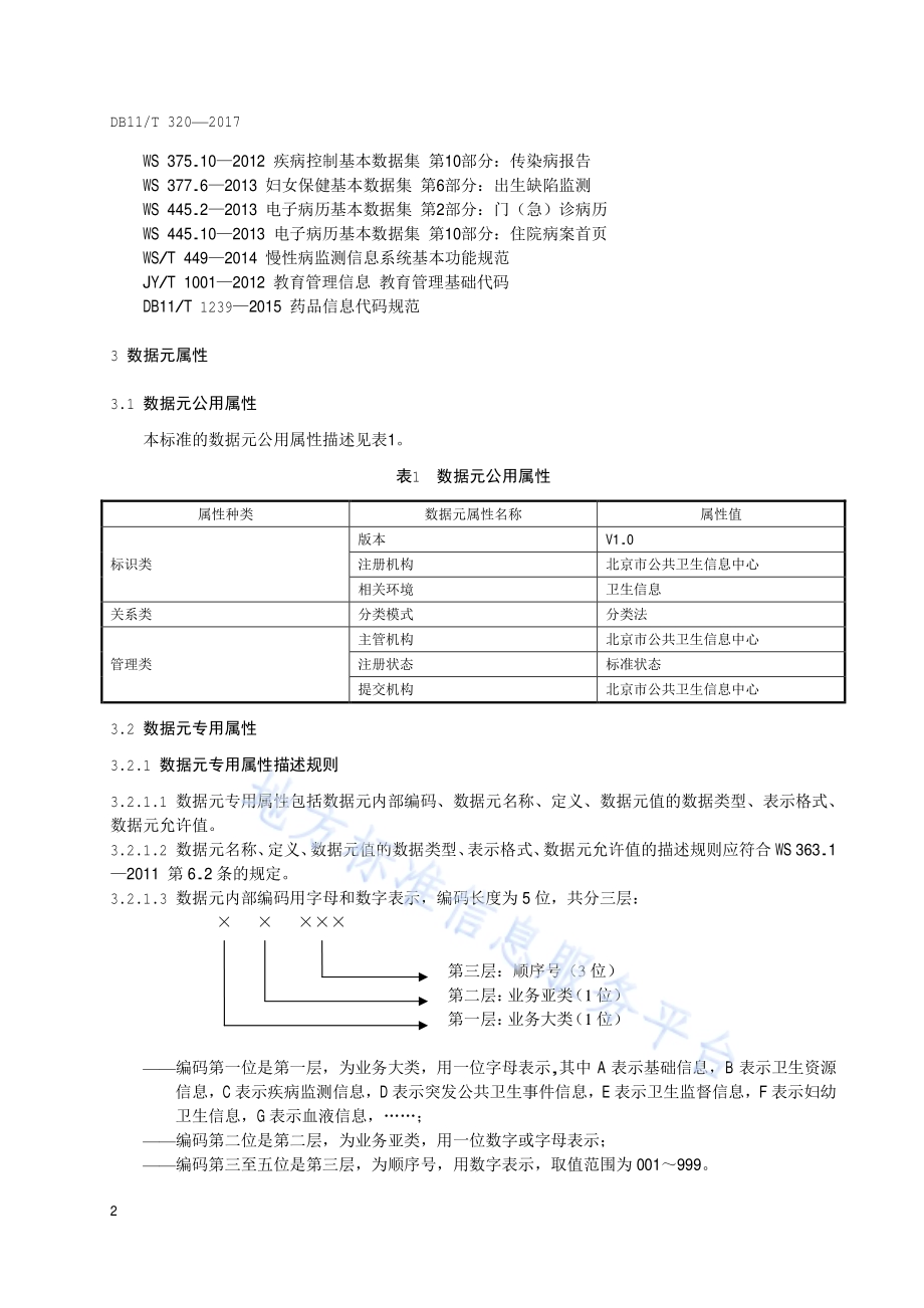公共卫生信息数据元属性与值域代码DB11／T 320-2017.pdf_第5页
