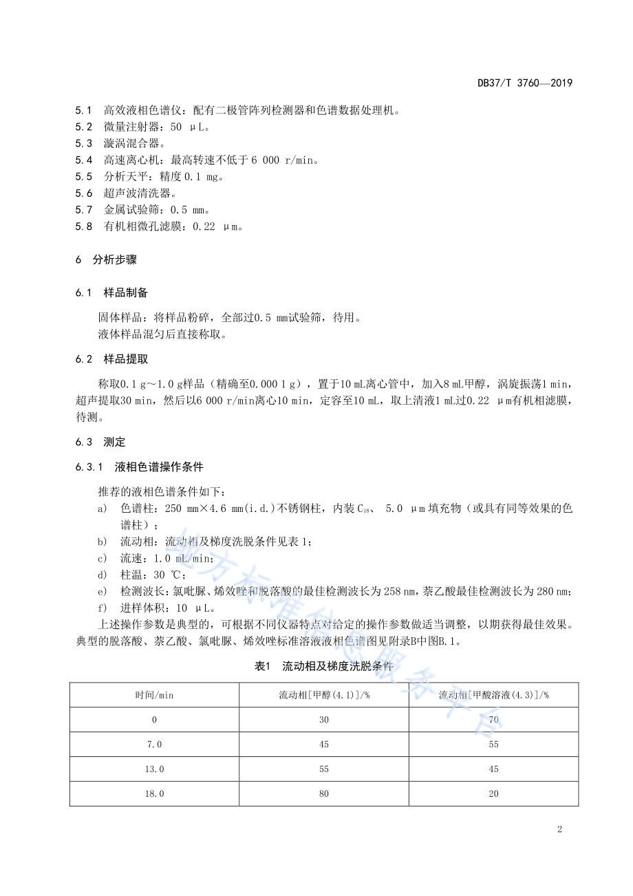 肥料中脱落酸、萘乙酸、氯吡脲、烯效唑的测定　高效液相色谱法DB37／T 3760-2019.pdf_第5页