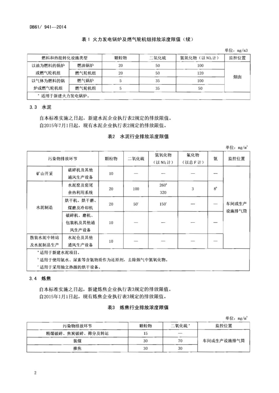 关中地区重点行业大气污染物排放限值DB61／ 941-2014.pdf_第4页