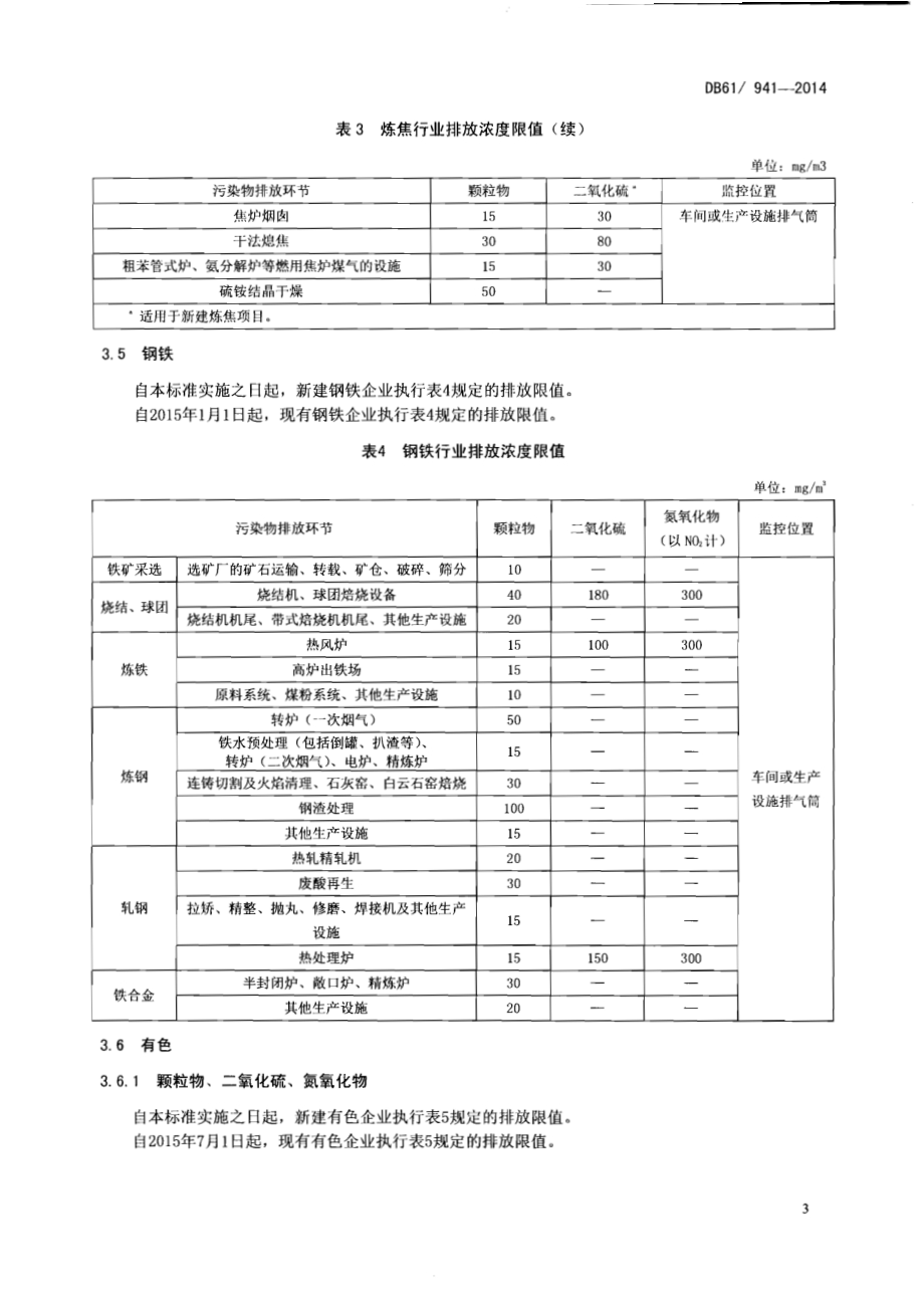 关中地区重点行业大气污染物排放限值DB61／ 941-2014.pdf_第5页
