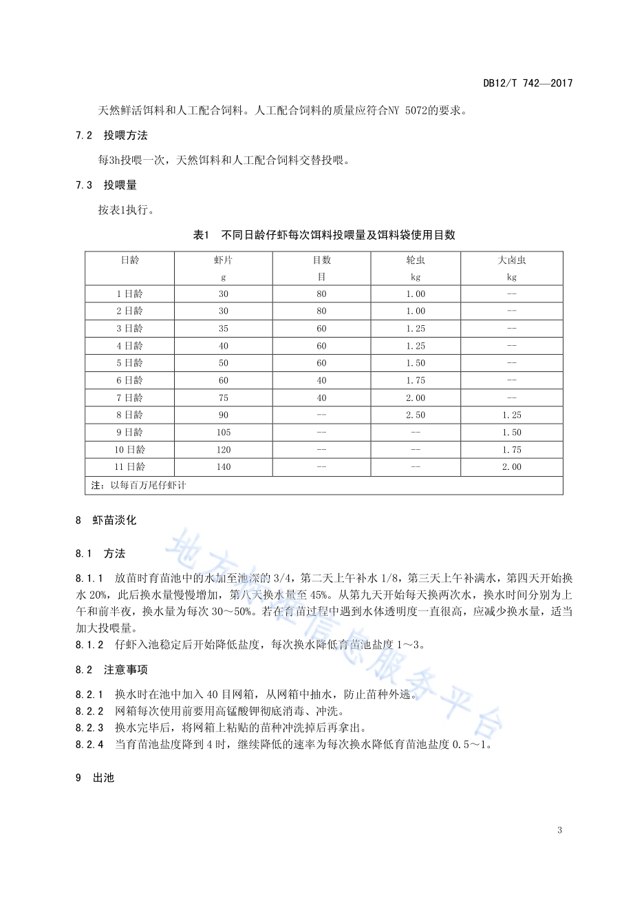 凡纳滨对虾苗种淡化技术规范DB12／T 742-2017.pdf_第5页