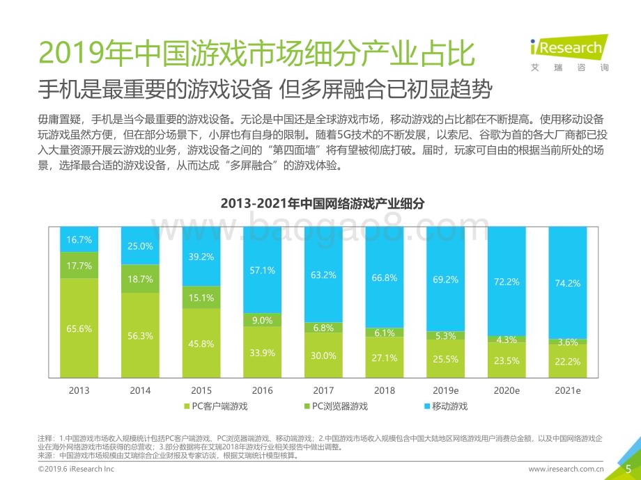 201975_艾瑞咨询_2019年中国移动游戏行业研究报告（53页）.pdf_第5页
