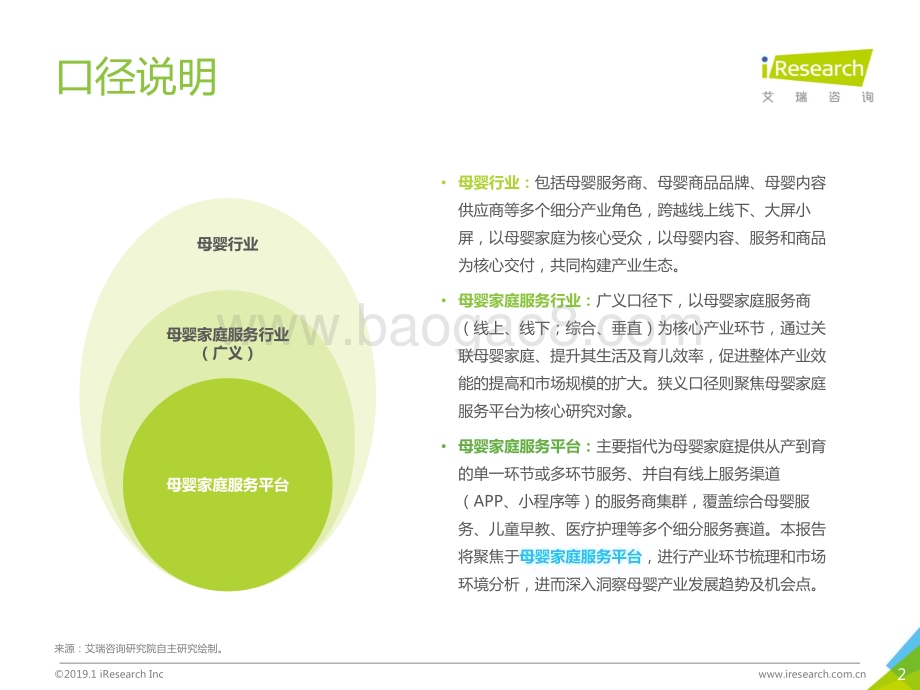 2019124_艾瑞咨询_2019年中国母婴家庭服务平台研究报告（49页）.pdf_第2页