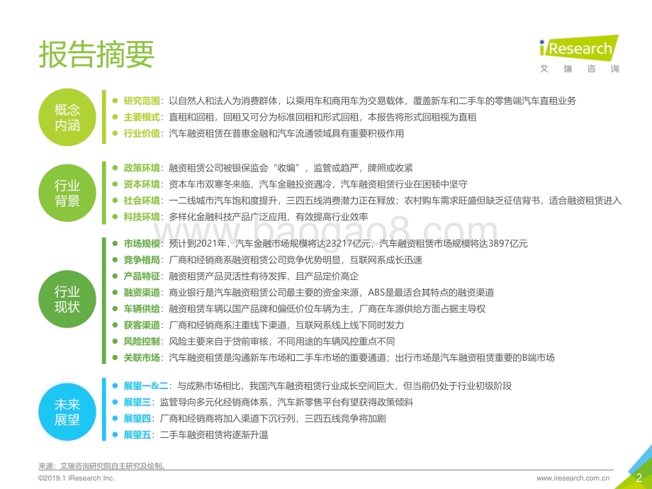 2019129_艾瑞咨询_2019年中国汽车融资租赁行业研究报告（52页）.pdf_第2页